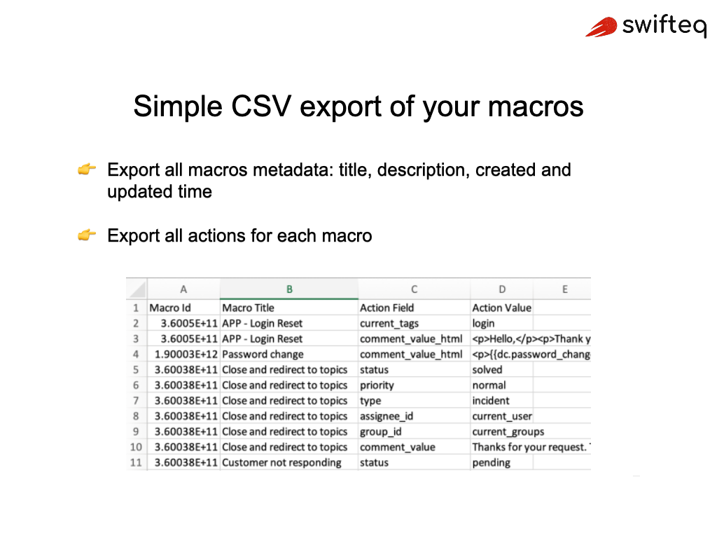 Macro Export thumbnail 2